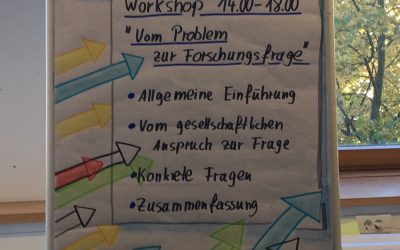 Workshop in Bonn: „Von der Idee zur Forschungsfrage“